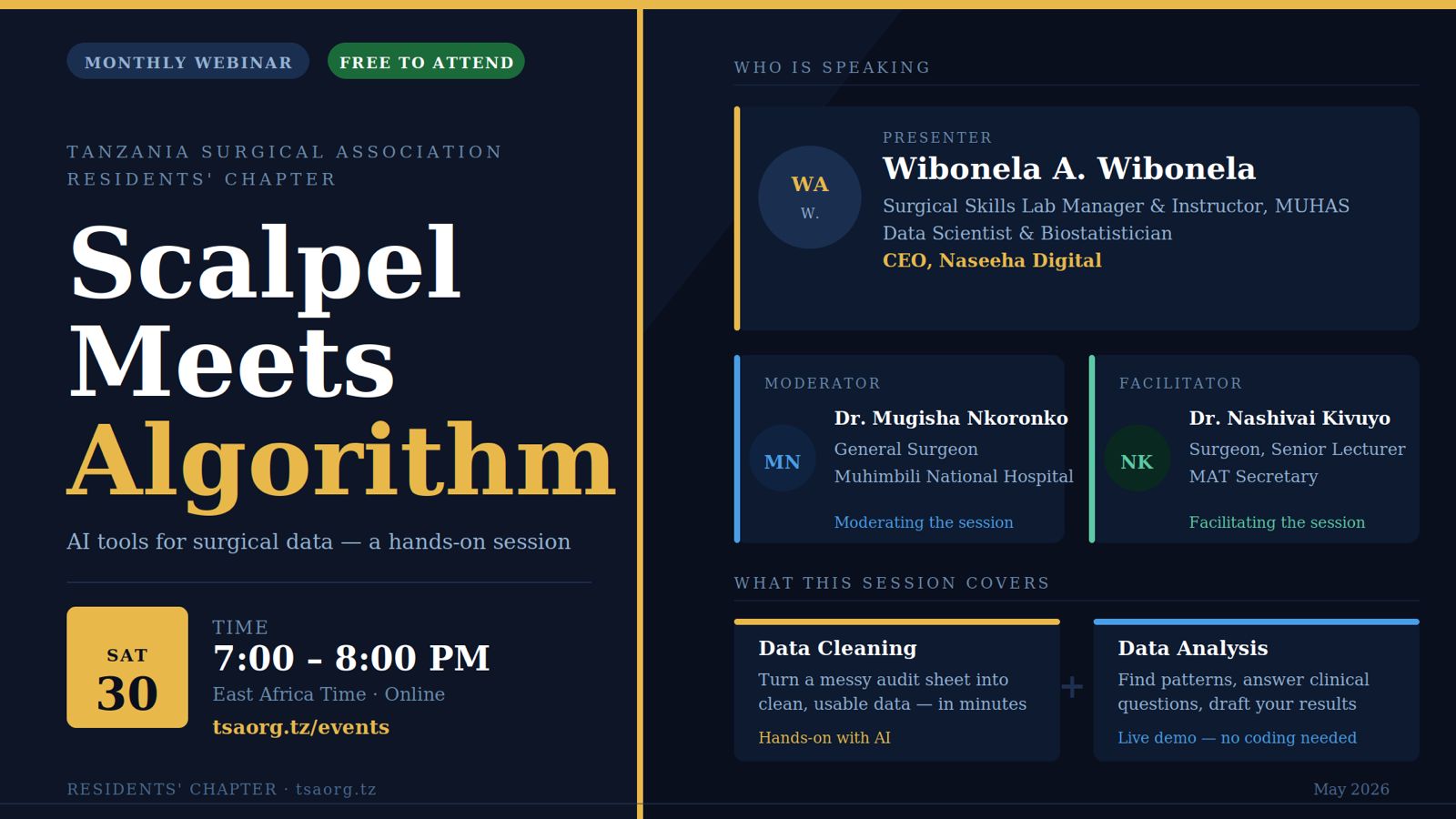 Scalpel Meets Algorithm: AI Tools for Surgical Data